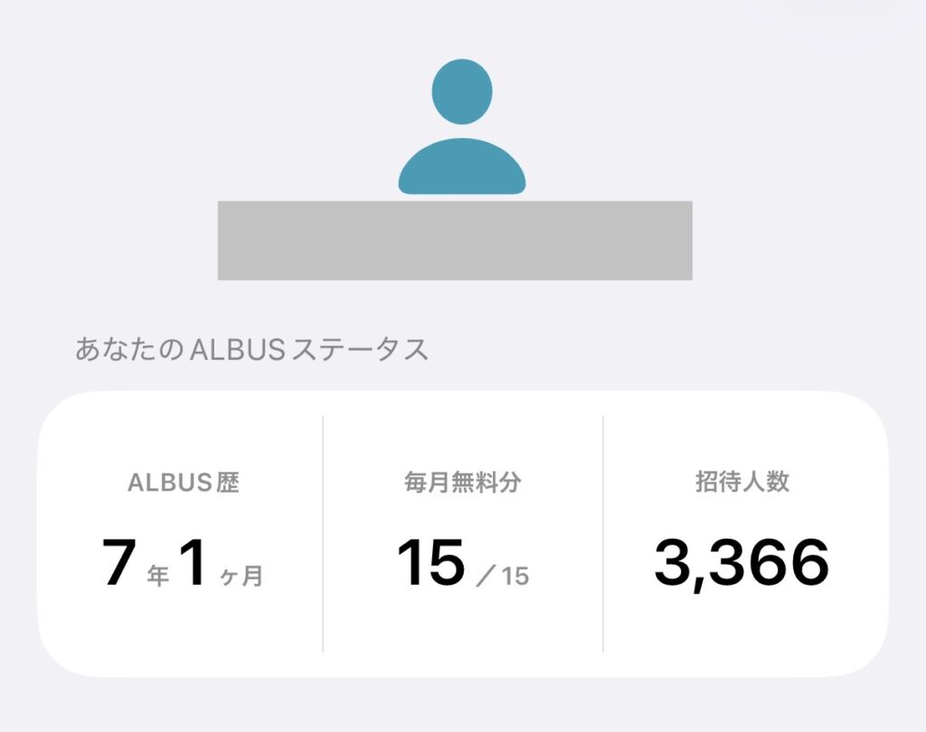 アルバスの招待人数